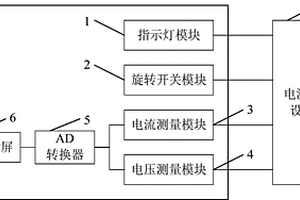 電測試防錯驗證裝置