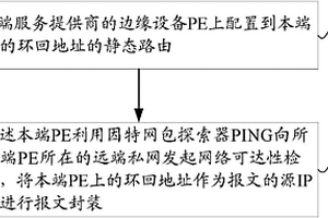 避免網(wǎng)絡(luò)可達性檢測失效的方法及系統(tǒng)