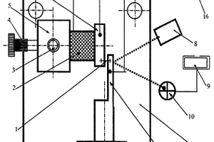 掃描電鏡中單根納米線原位力學(xué)綜合性能測(cè)試裝置及方法