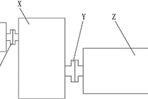 皮帶機(jī)傳動(dòng)系統(tǒng)失效檢測保護(hù)系統(tǒng)及方法