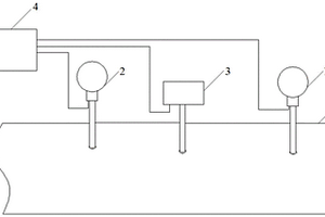 火電機(jī)組汽輪機(jī)溫度測(cè)量報(bào)警裝置及方法