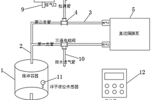 泵吸式氣體探測器的氣路進水識別并排水的系統(tǒng)及方法