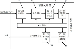 低頻、小幅度振動信號的測量方法及裝置