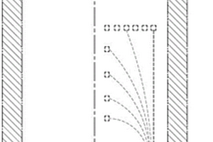 熱等靜壓機(jī)的多點(diǎn)測溫引出裝置