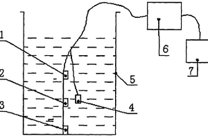 一體化鉆井泥漿參數(shù)監(jiān)測系統(tǒng)