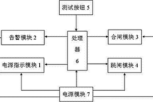 斷路器防跳回路測試裝置及其控制方法