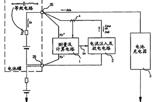 固定式蓄電池的內(nèi)阻抗測(cè)量裝置及其方法