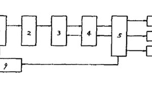 直流電源系統(tǒng)在線監(jiān)測儀