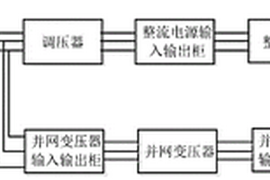 光伏逆變器高壓測試系統(tǒng)