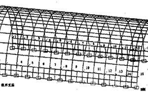 圓拱網(wǎng)架建筑結(jié)構(gòu)安全監(jiān)測方法