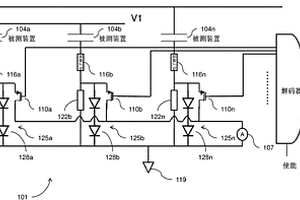 并行測(cè)試結(jié)構(gòu)