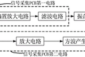 開關(guān)電源失效器件檢測(cè)系統(tǒng)