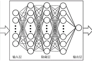 電子表面貼裝焊接質(zhì)量預(yù)測(cè)與工藝參數(shù)優(yōu)化方法