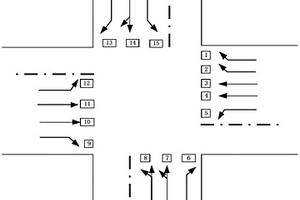 紅綠燈路口車輛檢測器失效的補(bǔ)償方法