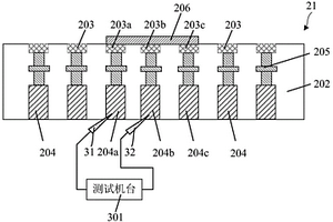 3D NAND存儲器位線的電阻測試方法