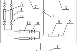 水汽氫電導率測量裝置