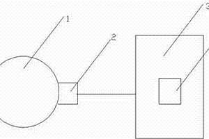 針對(duì)電磁閥的數(shù)據(jù)采集測(cè)試方法