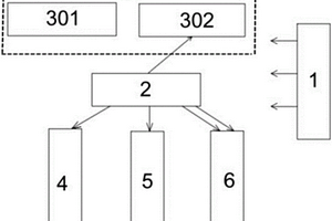 帶有視頻監(jiān)測功能的IGBT模塊結(jié)構(gòu)可靠性試驗(yàn)裝置