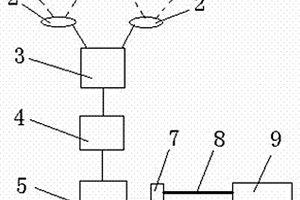 礦井人員無源卡監(jiān)測定位裝置