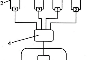 機(jī)動車電信號測試裝置