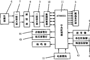 安全玻璃沖擊失效檢測(cè)儀