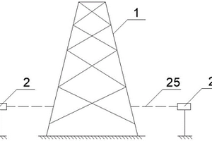 電塔沉降快速監(jiān)測方法及裝置