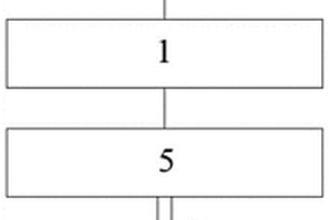 礦井災(zāi)害井下被困人員狀態(tài)信息快速探測(cè)系統(tǒng)與定位方法