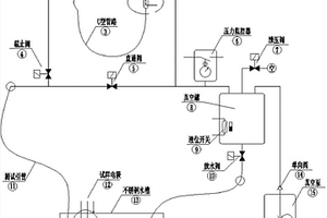 負(fù)壓測(cè)試水密性裝置