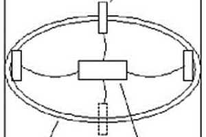 風力發(fā)電機組塔筒法蘭監(jiān)測設備