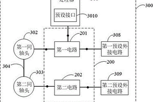 通路失效檢測電路、方法及智能電子設(shè)備