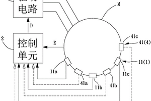 用于直流無刷馬達的位置感測系統(tǒng)及其切換方法