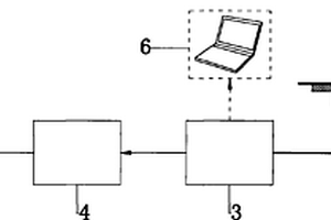 增阻變形錨桿/錨索錨固質(zhì)量監(jiān)測裝置及應(yīng)用方法