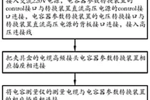 高壓下0~10KV容量測(cè)試方法