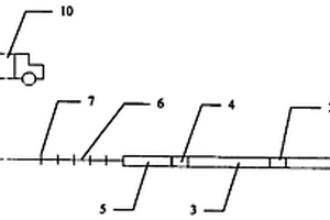 數(shù)字取心測(cè)井儀