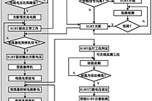 利用自激短路的變流器IGBT在線監(jiān)測(cè)方法