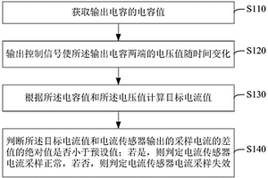 電流采樣失效的檢測(cè)方法及裝置