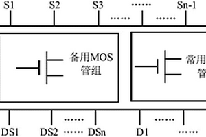 數(shù)據(jù)驅(qū)動(dòng)模組及其失效檢測(cè)方法、顯示裝置