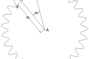 漸開線圓柱斜齒輪齒廓基本參數(shù)測量提取方法