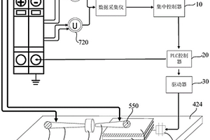 電極材料放電性能測(cè)試裝置及方法