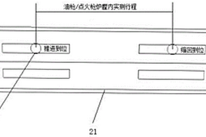 非接觸式直行程測(cè)定裝置及其安裝使用方法