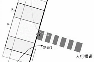 基于路側激光雷達的行人過街軌跡追蹤與預測方法