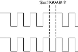 具GOA電路失效檢測(cè)功能的顯示面板