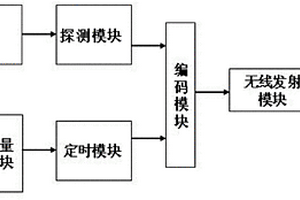 無(wú)線報(bào)警器電量監(jiān)測(cè)裝置