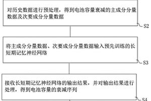 電池壽命預(yù)測方法、系統(tǒng)、電子裝置及存儲介質(zhì)