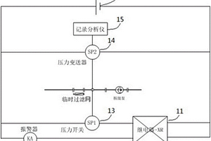 核級泵入口濾網(wǎng)監(jiān)測裝置