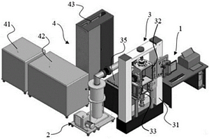 熱解材料在高溫環(huán)境下的力學(xué)性能測試系統(tǒng)及方法