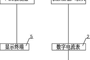 混凝土塌落度在線監(jiān)測(cè)系統(tǒng)