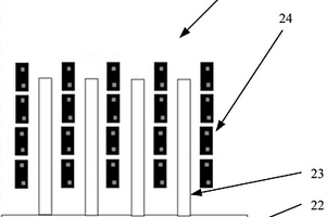 叉指狀測試結(jié)構(gòu)