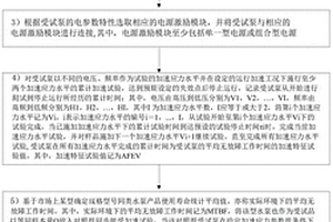 水泵壽命可靠性加速測試方法