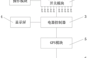 旋挖鉆機執(zhí)行元件工作壽命監(jiān)測系統(tǒng)